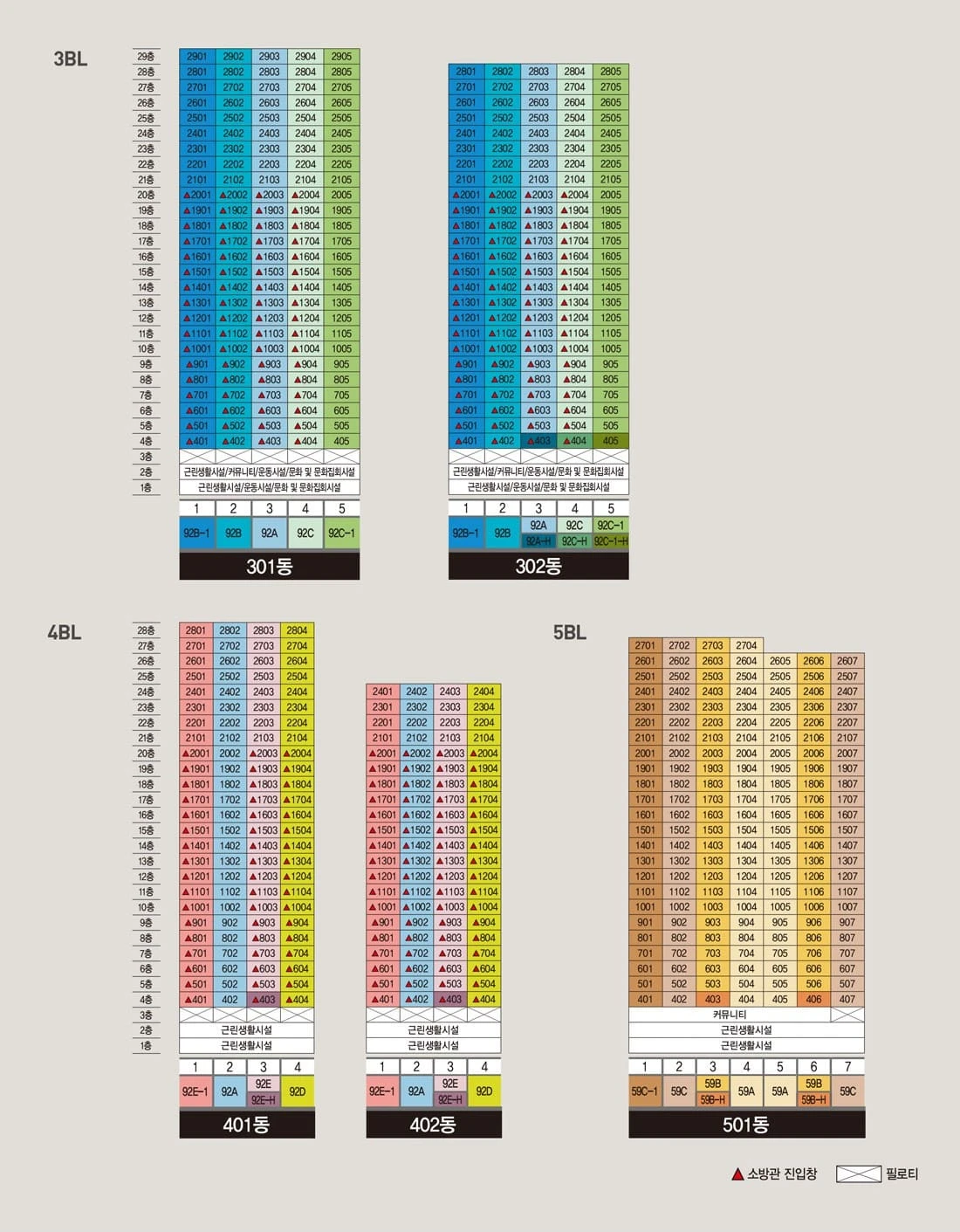 별내역 도보권 별내자이더스타 잔여호실 확인하고 선착순 분양받기