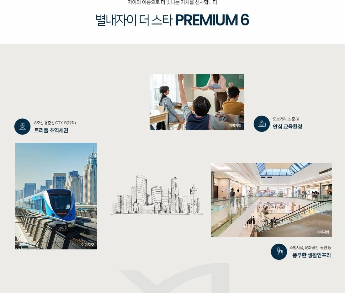 교통·생활 완벽한 별내자이더스타 이그제큐티브 모델하우스 선착순 분양 정보